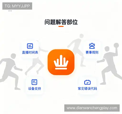 问题解答坊